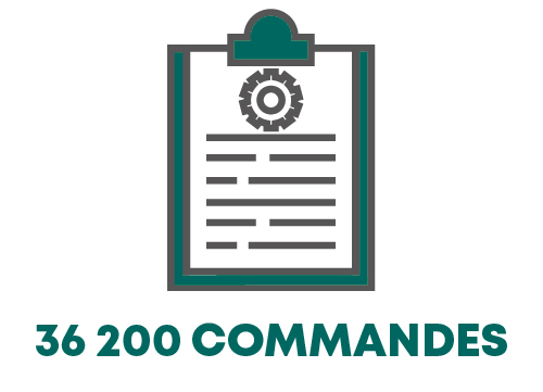 Réseau de distribution DISCAC : plus de 1500 points de vente partenaires